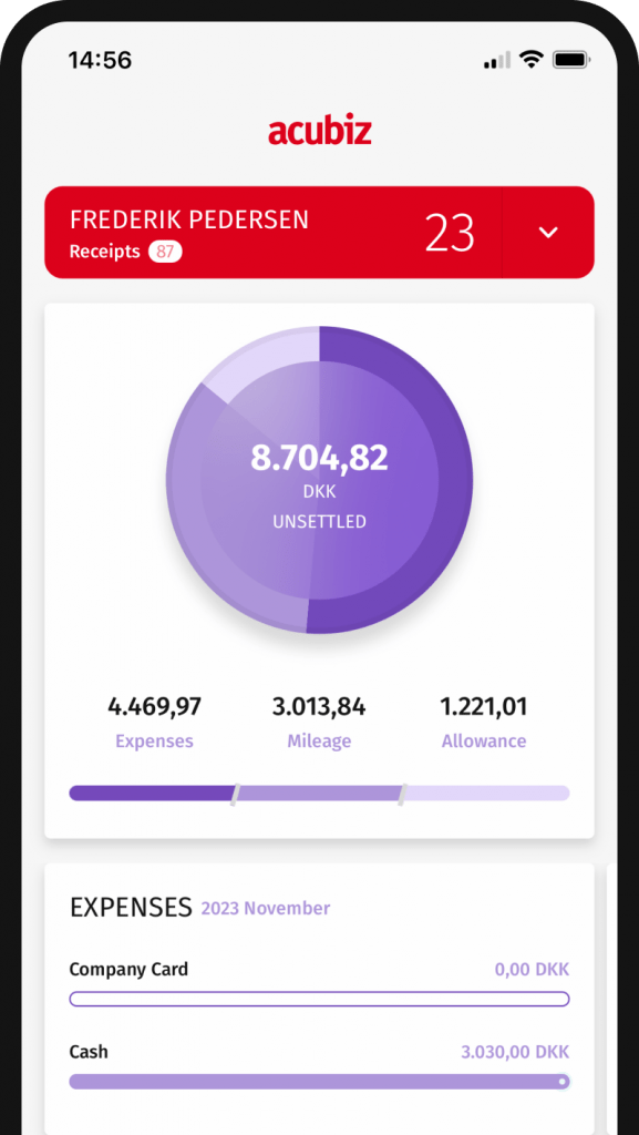 Digital registration